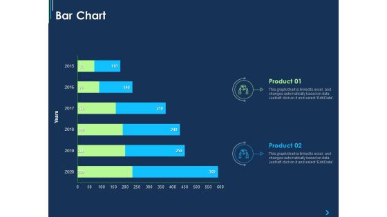 ITIL Strategy Change Management Bar Chart Ppt Slides Vector PDF ITIL Strategy Change Management Bar Chart Ppt Slides Vector PDF