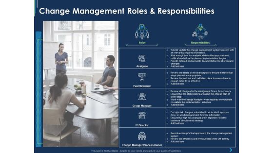 ITIL Strategy Change Management Change Management Roles And Responsibilities Ppt Files PDF ITIL Strategy Change Management Change Management Roles And Responsibilities Ppt Files PDF