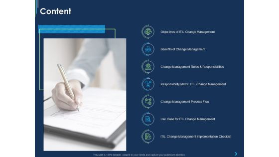 ITIL Strategy Change Management Content Ppt Icon Topics PDF