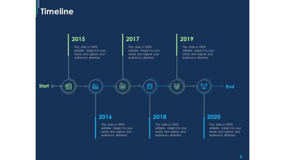 ITIL Strategy Change Management Timeline Ppt Inspiration Images PDF ITIL Strategy Change Management Timeline Ppt Inspiration Images PDF