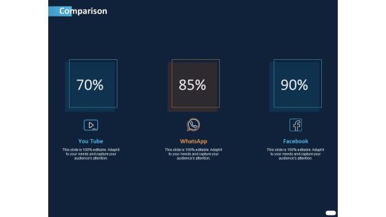 ITIL Strategy Service Excellence Comparison Ppt PowerPoint Presentation Show Pictures PDF ITIL Strategy Service Excellence Comparison Ppt PowerPoint Presentation Show Pictures PDF