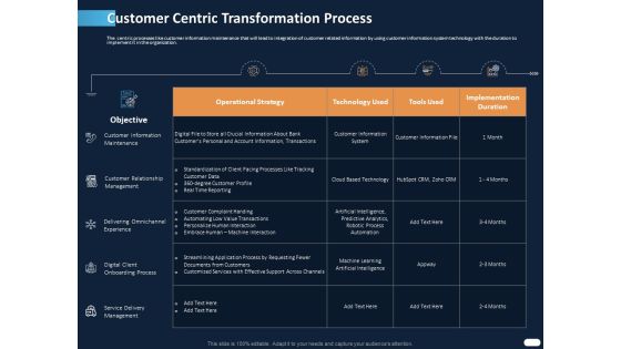 ITIL Strategy Service Excellence Customer Centric Transformation Process Ppt PowerPoint Presentation Ideas Graphics Example PDF