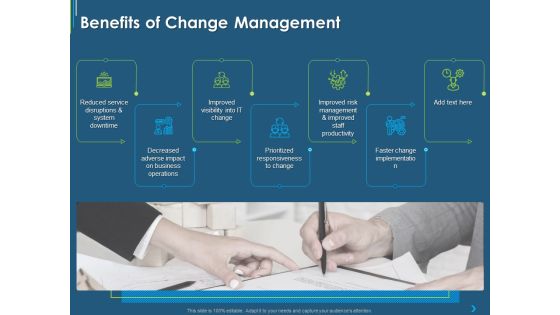 ITIL Transformation Management Strategy Benefits Of Change Management Ppt Layouts Model PDF ITIL Transformation Management Strategy Benefits Of Change Management Ppt Layouts Model PDF