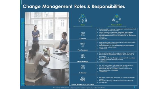 ITIL Transformation Management Strategy Change Management Roles And Responsibilities Ppt Styles Samples PDF ITIL Transformation Management Strategy Change Management Roles And Responsibilities Ppt Styles Samples PDF