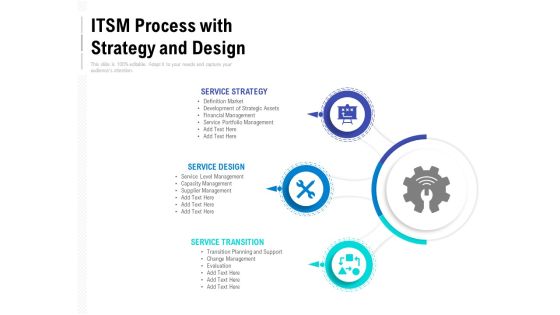 ITMS Process With Strategy And Design Ppt PowerPoint Presentation Gallery Pictures ITMS Process With Strategy And Design Ppt PowerPoint Presentation Gallery Pictures