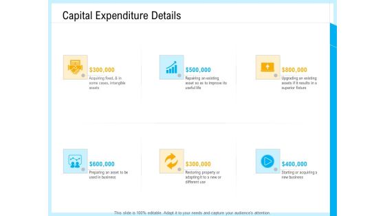 IT And Cloud Facilities Management Capital Expenditure Details Rules PDF IT And Cloud Facilities Management Capital Expenditure Details Rules PDF