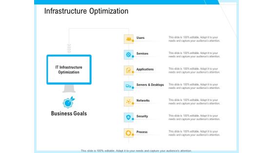 IT And Cloud Facilities Management Infrastructure Optimization Ppt Inspiration Shapes PDF