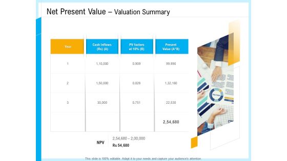 IT And Cloud Facilities Management Net Present Value Valuation Summary Ppt Summary Ideas PDF IT And Cloud Facilities Management Net Present Value Valuation Summary Ppt Summary Ideas PDF