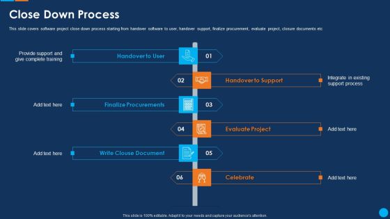 IT Application Development Project Plan Close Down Process Diagrams PDF IT Application Development Project Plan Close Down Process Diagrams PDF