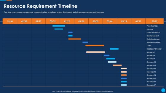 IT Application Development Project Plan Resource Requirement Timeline Icons PDF IT Application Development Project Plan Resource Requirement Timeline Icons PDF