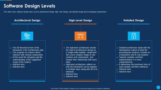 IT Application Development Project Plan Software Design Levels Infographics PDF