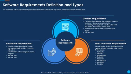 IT Application Development Project Plan Software Requirements Definition And Types Diagrams PDF IT Application Development Project Plan Software Requirements Definition And Types Diagrams PDF