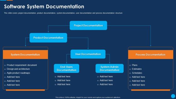 IT Application Development Project Plan Software System Documentation Ideas PDF IT Application Development Project Plan Software System Documentation Ideas PDF
