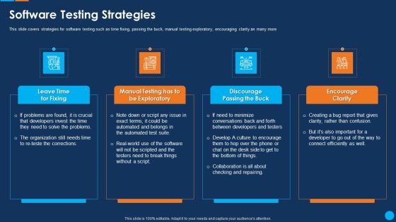 IT Application Development Project Plan Software Testing Strategies Mockup PDF