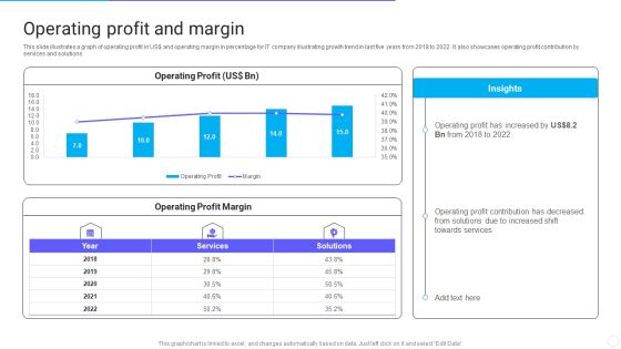 IT Application Services Company Outline Operating Profit And Margin Structure PDF IT Application Services Company Outline Operating Profit And Margin Structure PDF