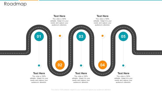 IT Architecture Maturity Modification Framework Roadmap Ppt File Slides PDF IT Architecture Maturity Modification Framework Roadmap Ppt File Slides PDF