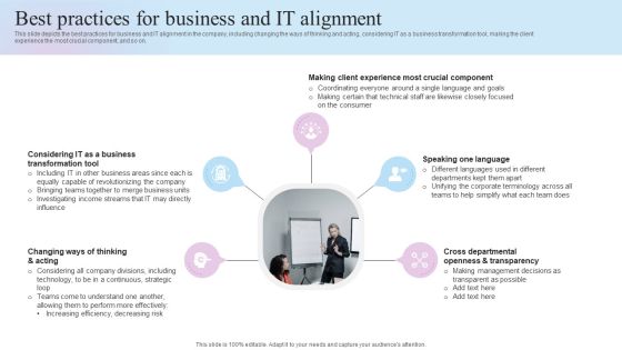 IT Business Alignment Framework Best Practices For Business And IT Alignment Template PDF IT Business Alignment Framework Best Practices For Business And IT Alignment Template PDF