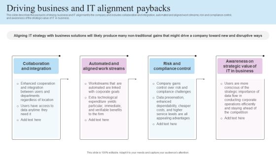 IT Business Alignment Framework Driving Business And IT Alignment Paybacks Template PDF