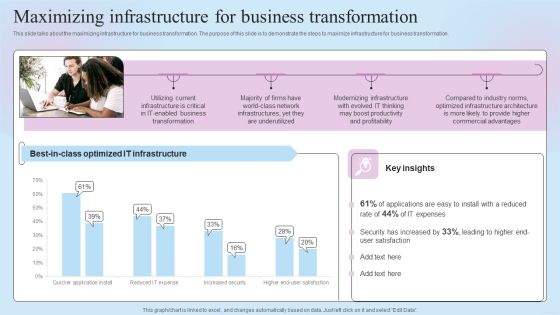 IT Business Alignment Framework Maximizing Infrastructure For Business Transformation Elements PDF IT Business Alignment Framework Maximizing Infrastructure For Business Transformation Elements PDF