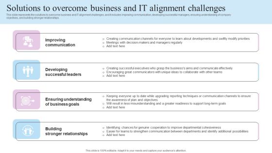 IT Business Alignment Framework Solutions To Overcome Business And IT Alignment Challenges Introduction PDF IT Business Alignment Framework Solutions To Overcome Business And IT Alignment Challenges Introduction PDF
