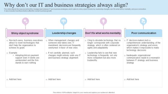 IT Business Alignment Framework Why Dont Our IT And Business Strategies Always Align Clipart PDF IT Business Alignment Framework Why Dont Our IT And Business Strategies Always Align Clipart PDF