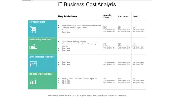 IT Business Cost Analysis Ppt PowerPoint Presentation Show Aids IT Business Cost Analysis Ppt PowerPoint Presentation Show Aids