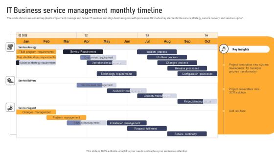 IT Business Service Management Monthly Timeline Diagrams PDF IT Business Service Management Monthly Timeline Diagrams PDF
