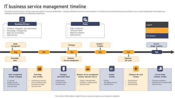IT Business Service Management Timeline Themes PDF