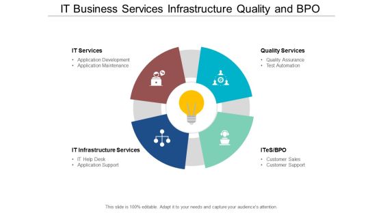 IT Business Services Infrastructure Quality And Bpo Ppt PowerPoint Presentation Gallery Sample IT Business Services Infrastructure Quality And Bpo Ppt PowerPoint Presentation Gallery Sample