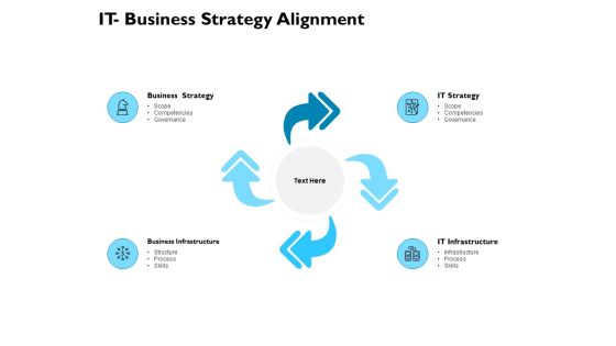 IT Business Strategy Alignment Ppt PowerPoint Presentation Inspiration IT Business Strategy Alignment Ppt PowerPoint Presentation Inspiration