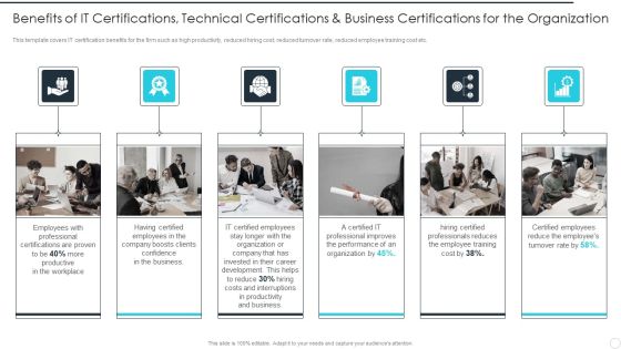 IT Career Certifications Benefits Of IT Certifications Technical Certifications And Business Rules PDF IT Career Certifications Benefits Of IT Certifications Technical Certifications And Business Rules PDF