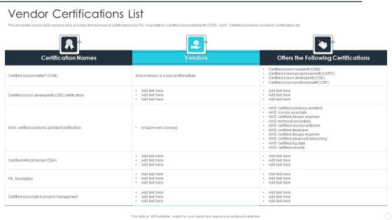 IT Career Certifications Vendor Certifications List Ppt PowerPoint Presentation File Background Designs PDF IT Career Certifications Vendor Certifications List Ppt PowerPoint Presentation File Background Designs PDF