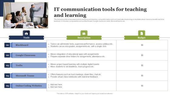 IT Communication Tools For Teaching And Learning Topics PDF IT Communication Tools For Teaching And Learning Topics PDF