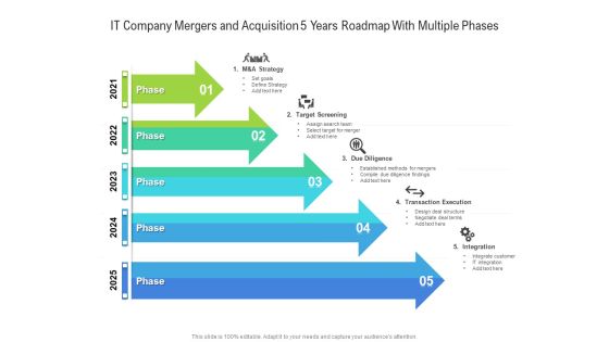 IT Company Mergers And Acquisition 5 Years Roadmap With Multiple Phases Structure IT Company Mergers And Acquisition 5 Years Roadmap With Multiple Phases Structure