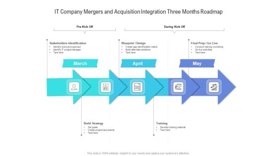 IT Company Mergers And Acquisition Integration Three Months Roadmap Graphics IT Company Mergers And Acquisition Integration Three Months Roadmap Graphics