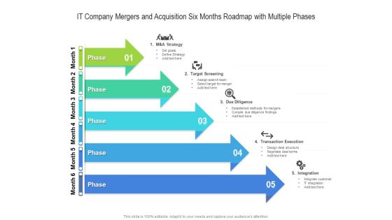 IT Company Mergers And Acquisition Six Months Roadmap With Multiple Phases Clipart IT Company Mergers And Acquisition Six Months Roadmap With Multiple Phases Clipart