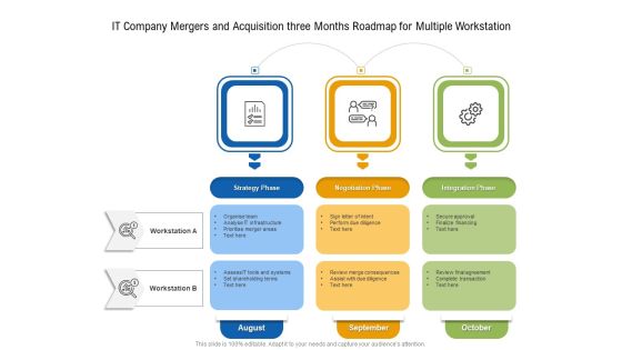 IT Company Mergers And Acquisition Three Months Roadmap For Multiple Workstation Rules IT Company Mergers And Acquisition Three Months Roadmap For Multiple Workstation Rules