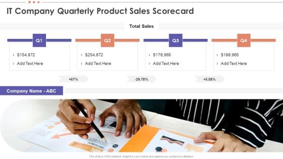IT Company Quarterly Product Sales Scorecard Inspiration PDF IT Company Quarterly Product Sales Scorecard Inspiration PDF