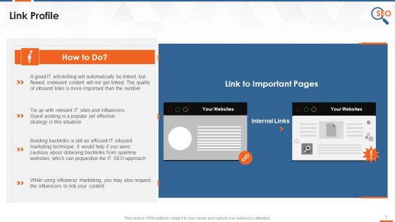 IT Company SEO Approach Profiles Linking Training Ppt