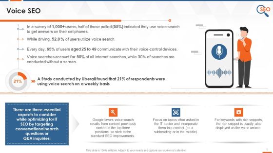 IT Company SEO Approach Using Voice Feature Training Ppt