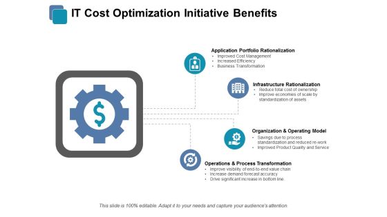 IT Cost Optimization Initiative Benefits Ppt PowerPoint Presentation Infographic Template Graphics IT Cost Optimization Initiative Benefits Ppt PowerPoint Presentation Infographic Template Graphics