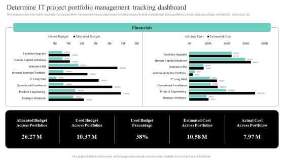 IT Cost Reduction Strategies Determine IT Project Portfolio Management Tracking Designs PDF IT Cost Reduction Strategies Determine IT Project Portfolio Management Tracking Designs PDF