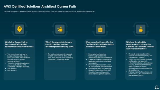 IT Data Services Certification Programs Aws Certified Solutions Architect Career Path Ideas PDF IT Data Services Certification Programs Aws Certified Solutions Architect Career Path Ideas PDF