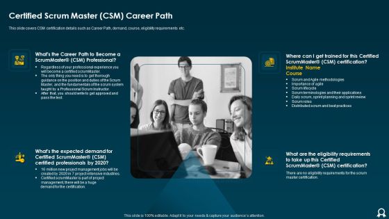 IT Data Services Certification Programs Certified Scrum Master CSM Career Path Infographics PDF IT Data Services Certification Programs Certified Scrum Master CSM Career Path Infographics PDF
