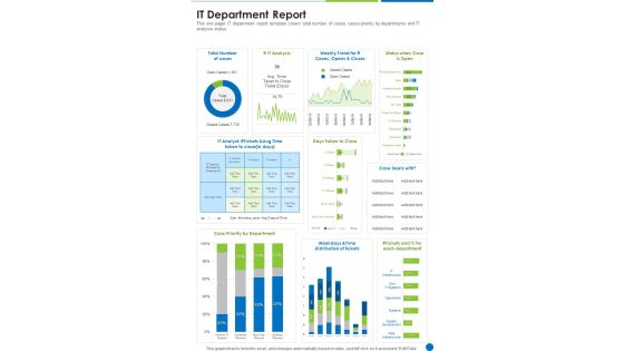 IT Department Report One Pager Documents