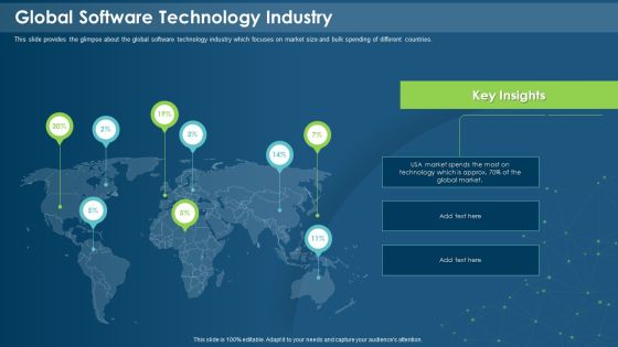 IT Development Company Pitch Deck Global Software Technology Industry Topics PDF IT Development Company Pitch Deck Global Software Technology Industry Topics PDF