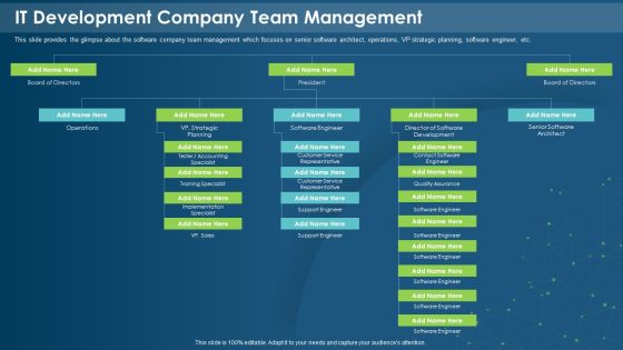 IT Development Company Pitch Deck IT Development Company Team Management Sample PDF IT Development Company Pitch Deck IT Development Company Team Management Sample PDF