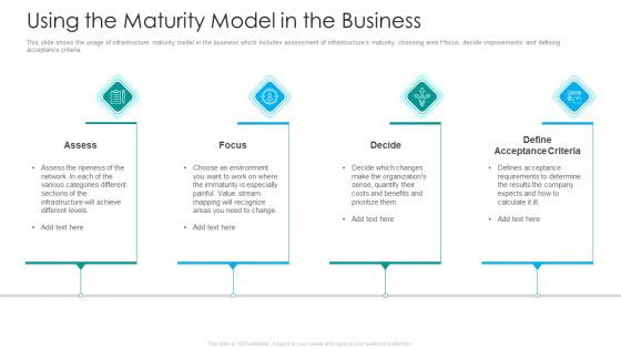 IT Facilities Maturity Framework For Strong Business Financial Position Using The Maturity Model In The Business Background PDF