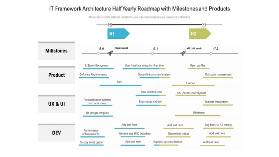 IT Framework Architecture Half Yearly Roadmap With Milestones And Products Guidelines