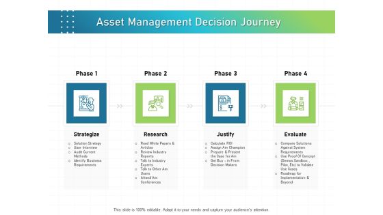 IT Infrastructure Administration Asset Management Decision Journey Ppt Portfolio Design Inspiration PDF IT Infrastructure Administration Asset Management Decision Journey Ppt Portfolio Design Inspiration PDF